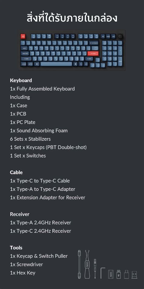 Image result for Types of Pop Up Boxes in JavaScript