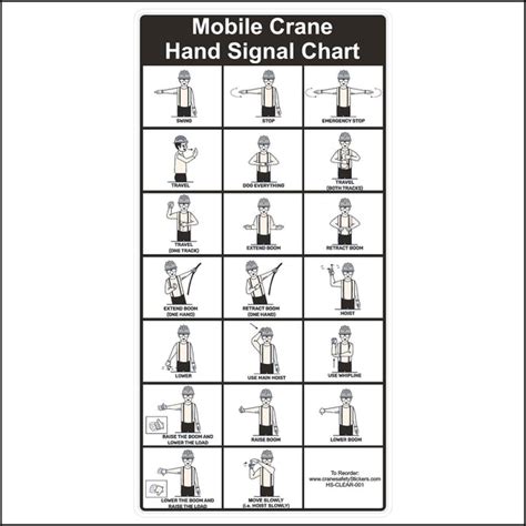 Image result for Telehandler Hand Signals