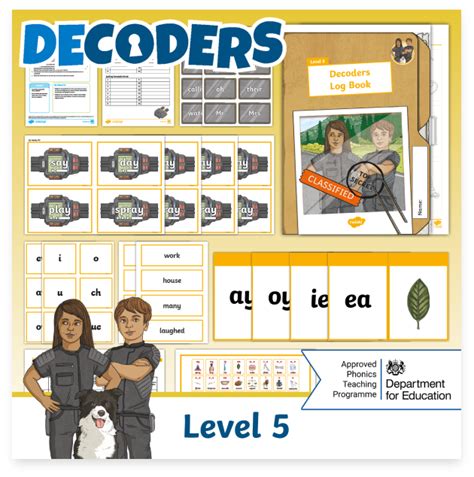 Image result for Decoder Grade 5