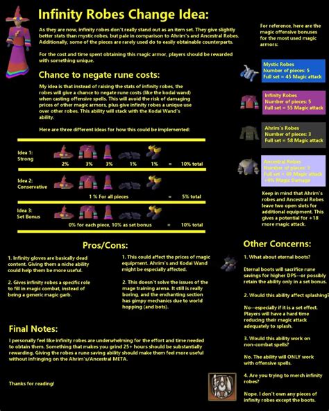 Image result for Infinity Robes OSRS