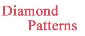 Image result for Diamond Pattern for Java with Spaces Between the Stars