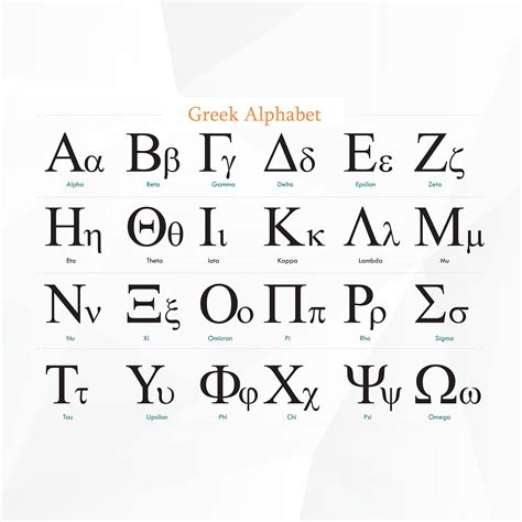 H Greek Alphabet