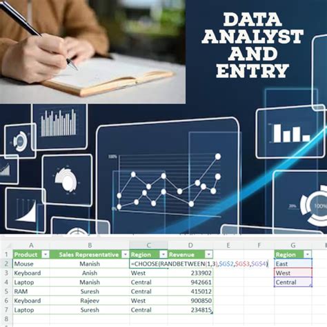 Image result for Data Entry Testing Free