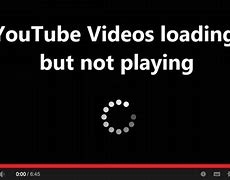 Image result for My YouTube Videos Not Load
