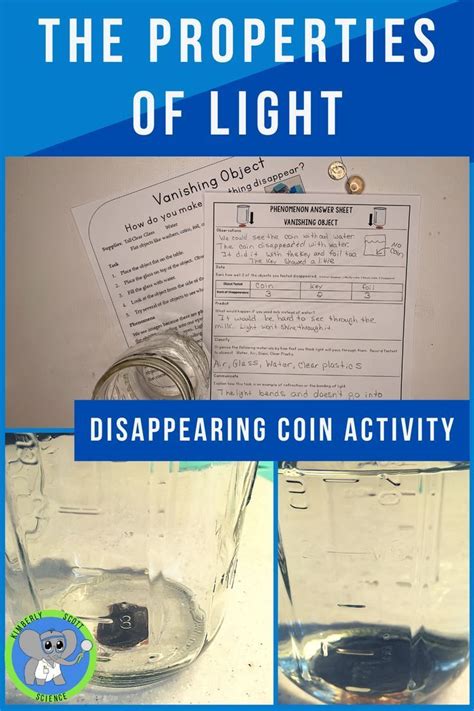 Physics Experiment 的图像结果