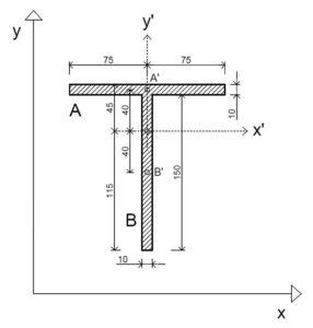 Rezultat imagine pentru Como Calcular Modulo