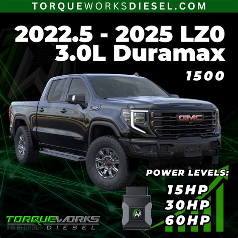 2022.5 -2025 LZ0 3.0L Duramax 1500 | HP Tuners – Torque Works Diesel