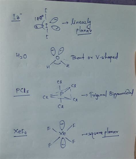 Which concept is used to solve this kind of question