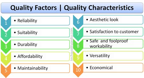 Image result for Quality Features