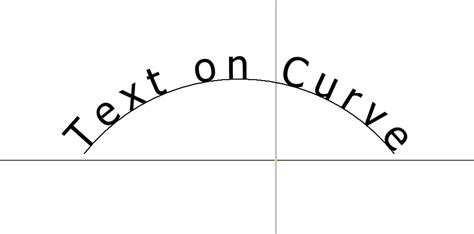 Image result for Using OpenOffice Draw to Curve Text
