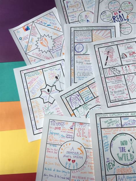 One Pager Rubric Avid - Printable PDF Template