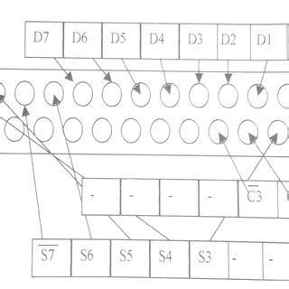 Image result for Net Use LPT1 Command