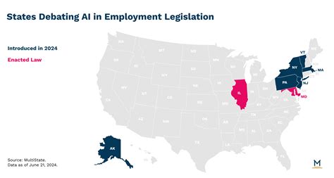 What States Have Learned from NYC’s AI Hiring Law — multistate.ai