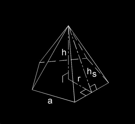 Image result for Pentagonal Pyramid Geometry