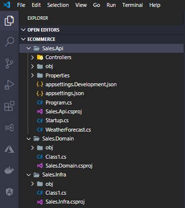 Image result for Rodar Aplicações .Net Visual Studio Code
