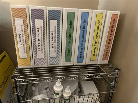 Accommodations Versus Modifications - The Autism Helper