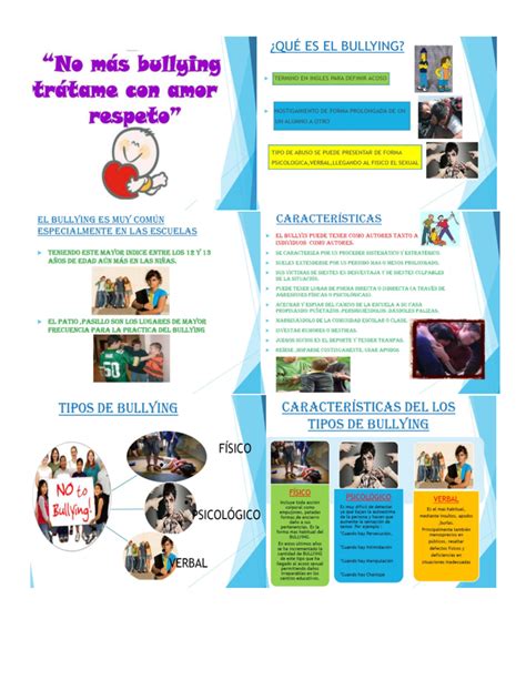 Aborto y bulling - diapositivas - ES EL BULLYING? más bullying TERMINO ...