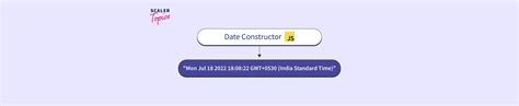 Image result for JavaScript Date Object