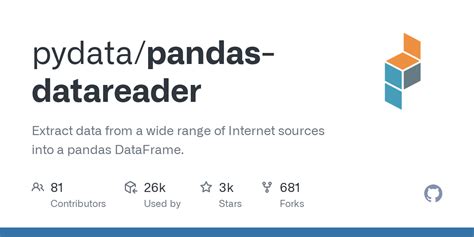 Python DataReader Pandas Syntax 的图像结果