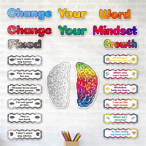 Growth Mindset Posters Bulletin Board Set Decoration India | Ubuy