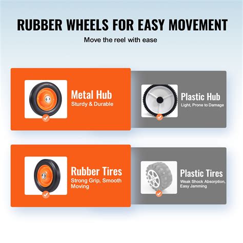 Image result for Pool Cover Reel Clips