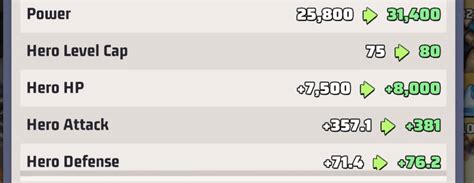 Last War Survival Headquarters Guide