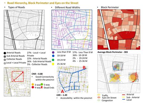 Usmanpura - A Stagnant CBD Of Ahmedabad | CEPT - Portfolio