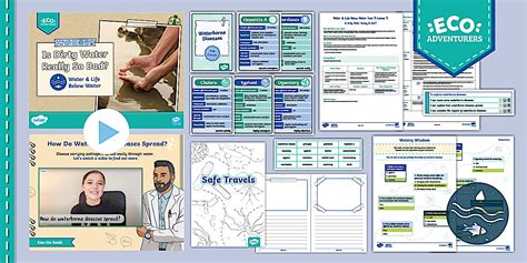 Image result for Transcriptome Matching Cell Clusterig