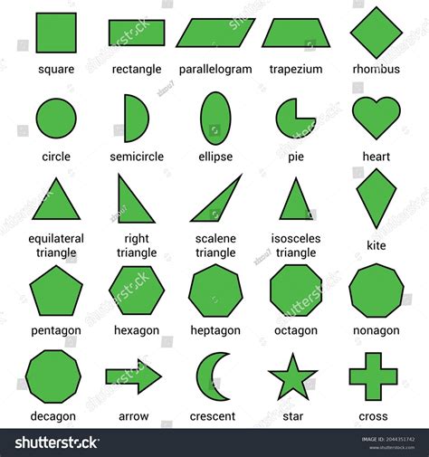 Parallelogram Shapes Names 的图像结果