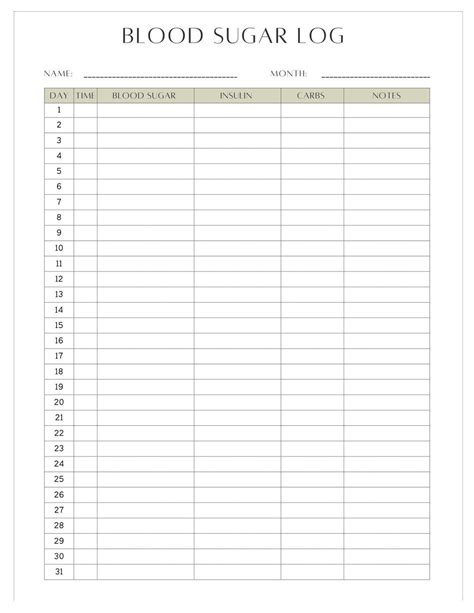 Simple Downloadable Blood Sugar Log Sheet - Worksheets Library