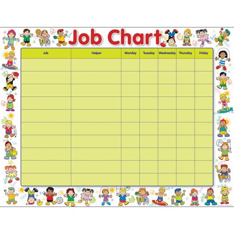 Image result for Job Position Chart