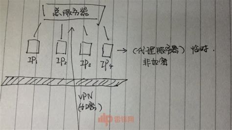 色情网站“草榴社区”4名骨干被公诉！一名“女神”连自己都“下手”_垦区公安局