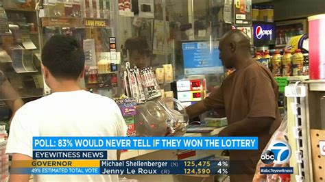Image result for Lottery Problems