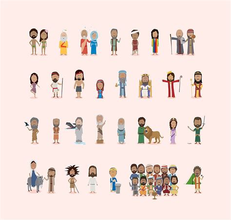 Character Bible Template