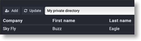 Distribution of IP Phones | VOIP Phone | Gateway | IP PBXS | SIP Phone ...