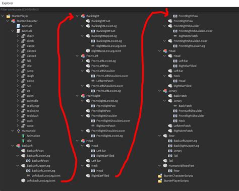 Image result for Roblox Dog Animation Script