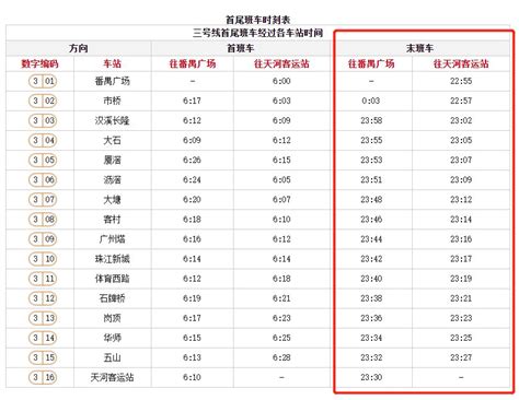 南京地铁几点开始到几点结束(附2023最新运营时间表) - 南京慢慢看