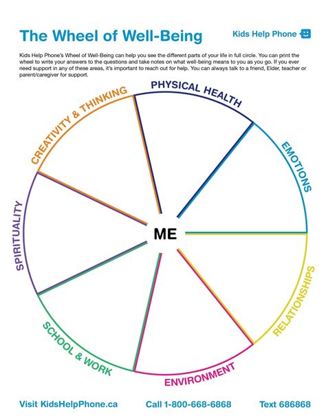 Download, print and share mental health materials | Mental health ...