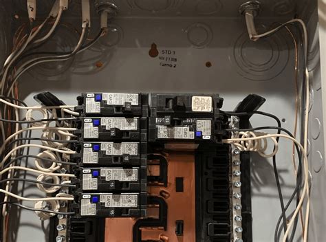 Types of Circuit Breakers and Their Functions | Interplay