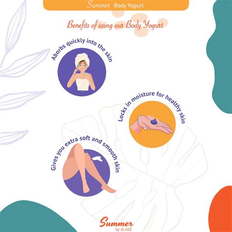 Buy SUMMER BY ZLADE BODY YOGURT 50GM Online & Get Upto 60% OFF at PharmEasy