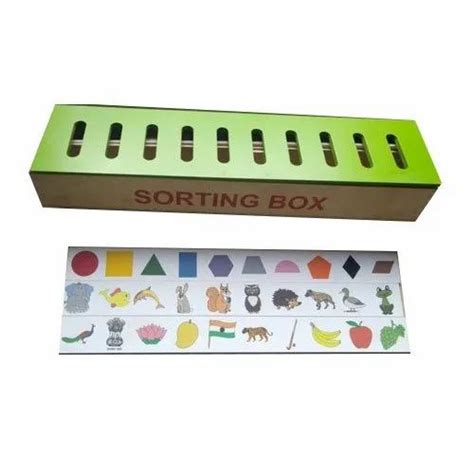 Sorting Box 的图像结果