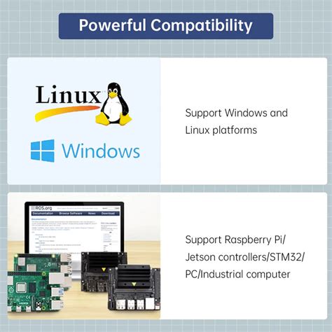 IMU Inertial Navigation Module ROS1/ROS2 – ThinkRobotics.com