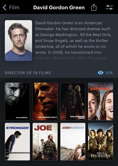 From a whole Halloween trilogy, to two James Franco stoner comedies ...