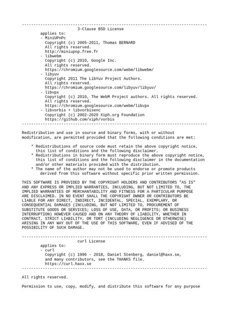 Image result for 3D Printer License