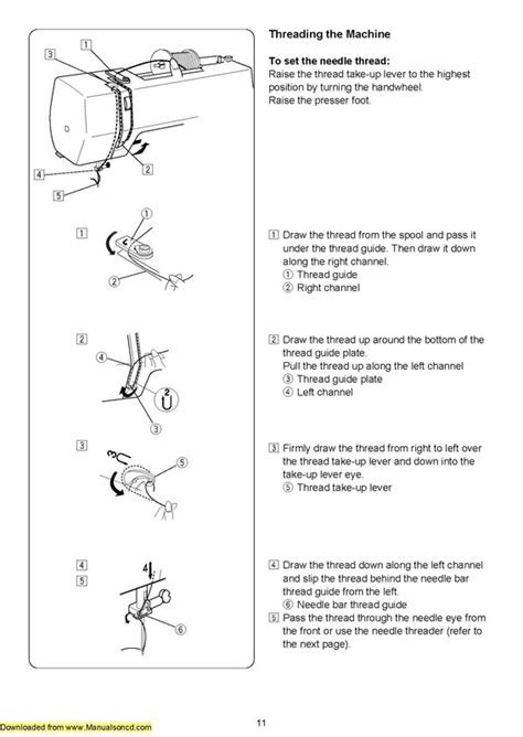 Image result for Janome Threading Instructions