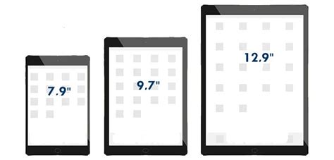 Different Tablet Sizes (How To Measure in Inch and cm) » Tech Combact