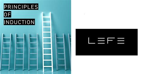 Image result for Individual Induction Matrix