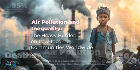 Air Pollution and Inequality: Burden on Low-Income communities | AQI