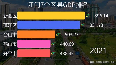 数字江门公司成功入选江门市委网信办网络技术支撑单位_工作动态_江门市国资委