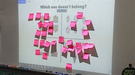 Image result for Formative Assessment Examples in Education